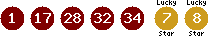 01 17 28 32 34 (07 08)