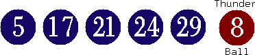 05 17 21 24 29 (08)
