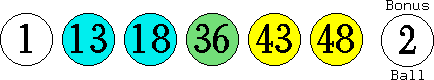 01 13 18 36 43 48 (02)