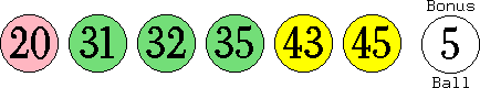 20 31 32 35 43 45 (05)