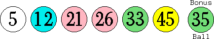 05 12 21 26 33 45 (35)