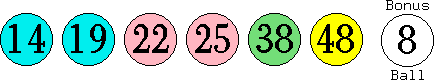 14 19 22 25 38 48 (08)