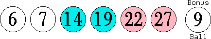 06 07 14 19 22 27 (09)