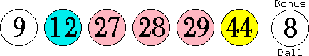 09 12 27 28 29 44 (08)