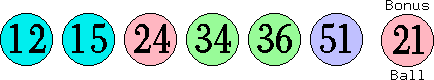 12 15 24 34 36 51 (21)