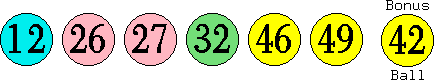 12 26 27 32 46 49 (42)