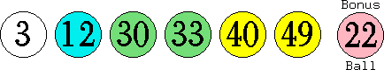 03 12 30 33 40 49 (22)