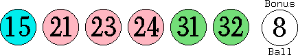 15 21 23 24 31 32 (08)
